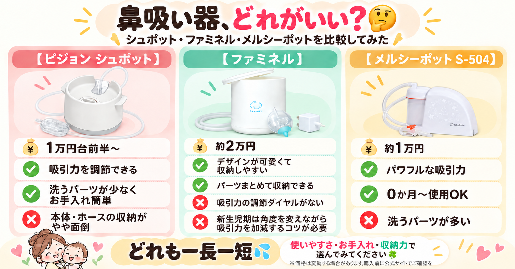 シュポット・ファミネル・メルシーポットの電動鼻吸い器3社比較