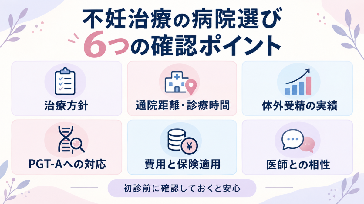 治療方針や通院距離、体外受精の実績、PGT-A、費用、医師との相性を確認するチェックリスト