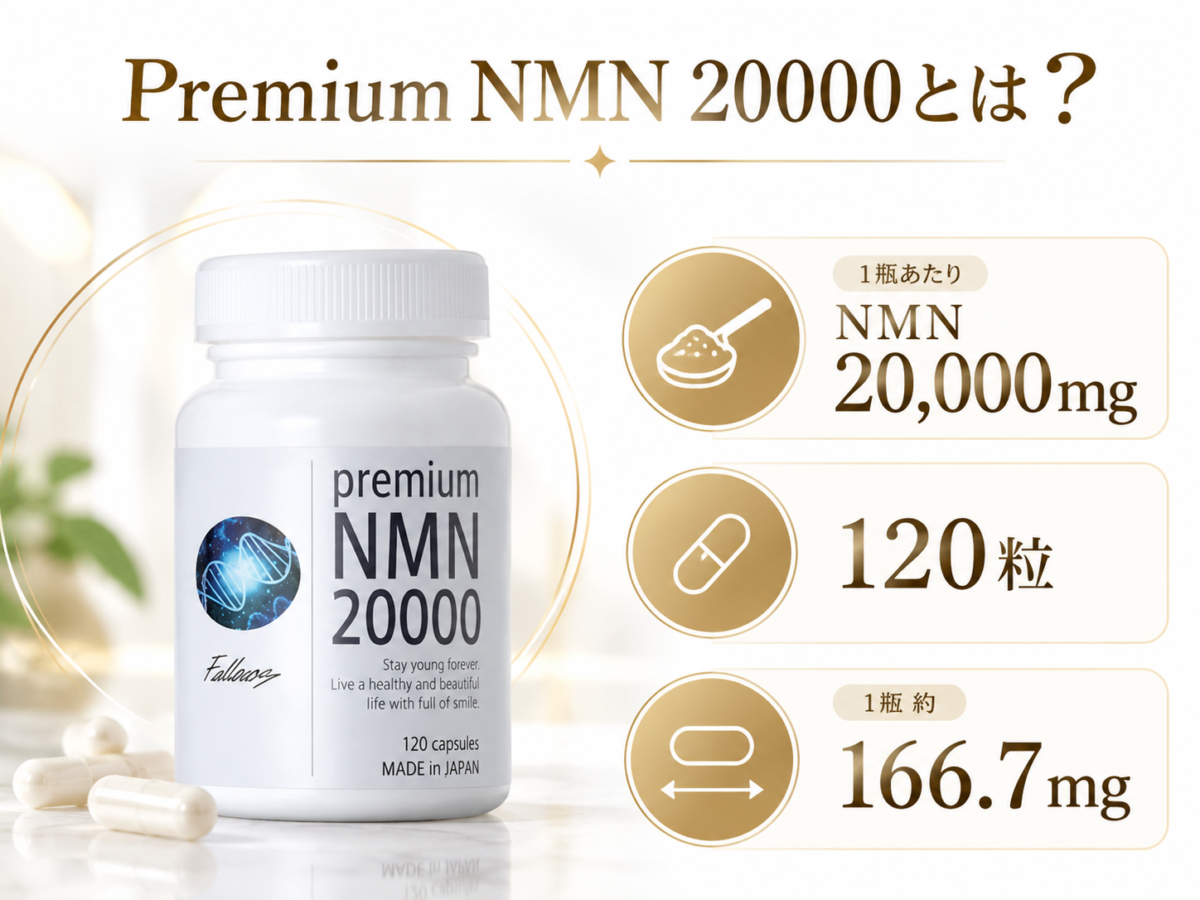 Premium NMN 20000のNMN配合量・内容量・1粒あたりの量