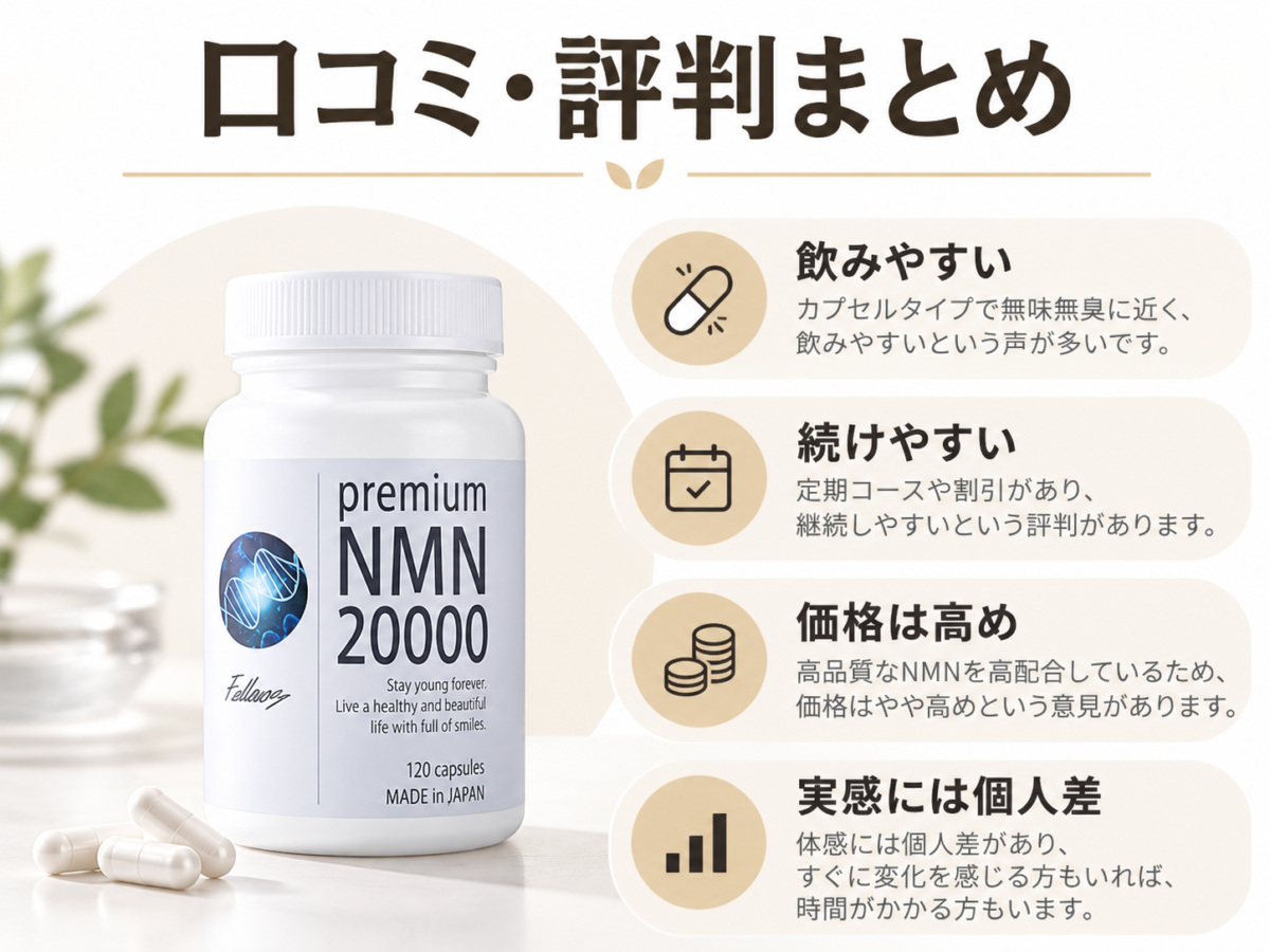 Premium NMN 20000の口コミ・評判のポイント